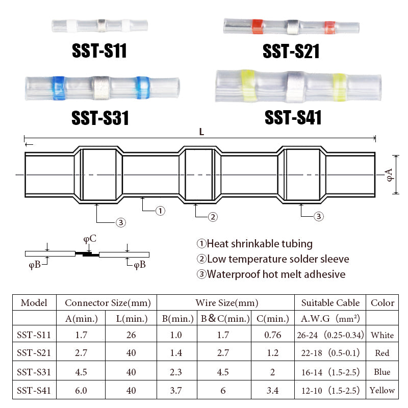 Solder Seal Wire Connectors Waterproof Heat Shrink Butt Connectors 5pcs