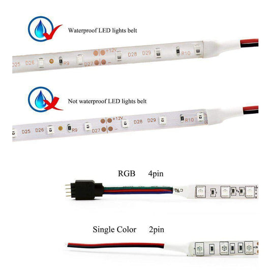 5m LED Strip 12V 5050 / 5054 LED, 60led/m (300 LED's)-Sparts NZ-5050,ledstrip,ledstripstock,strip