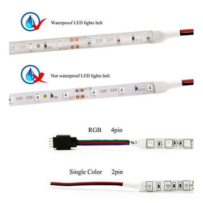5m LED Strip 12V 2835 LED, 60led/m (300 LED's)-Sparts NZ-2835,ledstrip,ledstripstock,strip