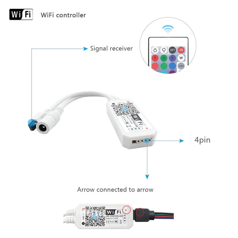 NEW LED Strip Pack RGBWW Wifi App Key Remote Google Home Alexa compatible