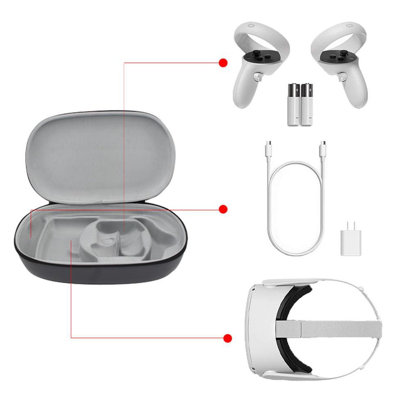 Oculus Quest 2 VR Headset Hard Travel Carrying Case-Sparts NZ