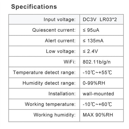 IHSENO Tuya WiFi Temperature Humidity Sensor