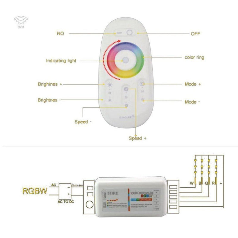Touch LED RGB Controller + Remote - 2.4G Wireless DC12-24V-Sparts NZ