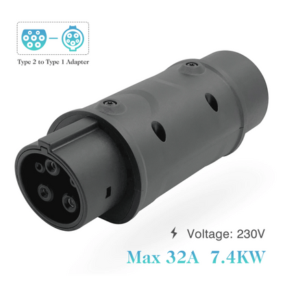 Type Adapter EVSE
