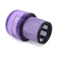 Vacuum Filter Cartridge suitable for Dyson Cordless Vacuum V11-Vacuum Filter-Sparts NZ