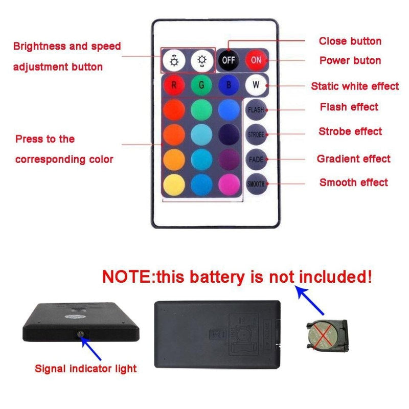 24-key IR Wireless Remote Controller / LED Dimmer for RGB LED Strip Light-Sparts NZ