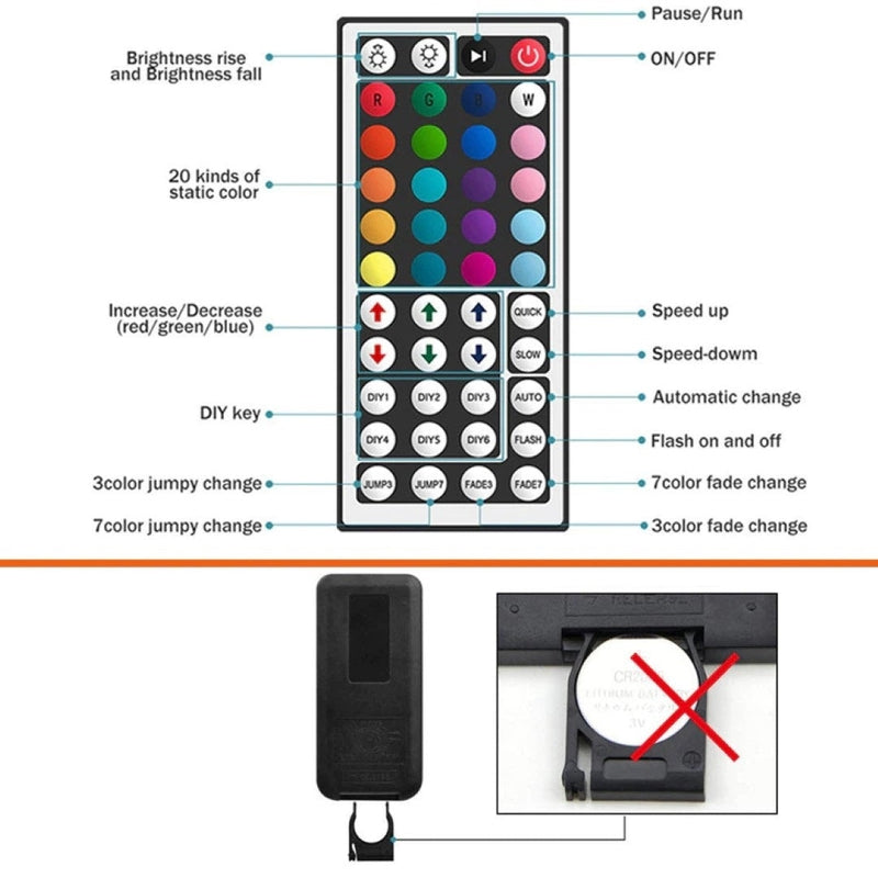 44 Button Led Remote 44-Key IR Remote Controller for RGB LED Strips | 12V 6A – Sparts NZ