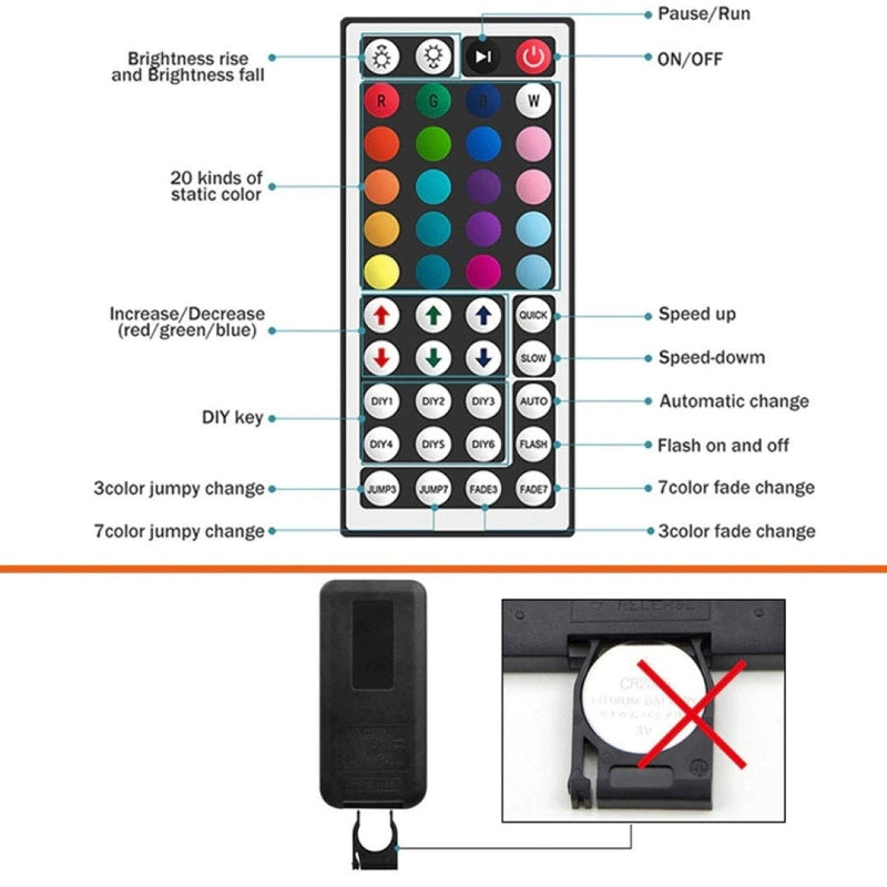 key Wireless Remote Controller LED Dimmer RGB Strip Light